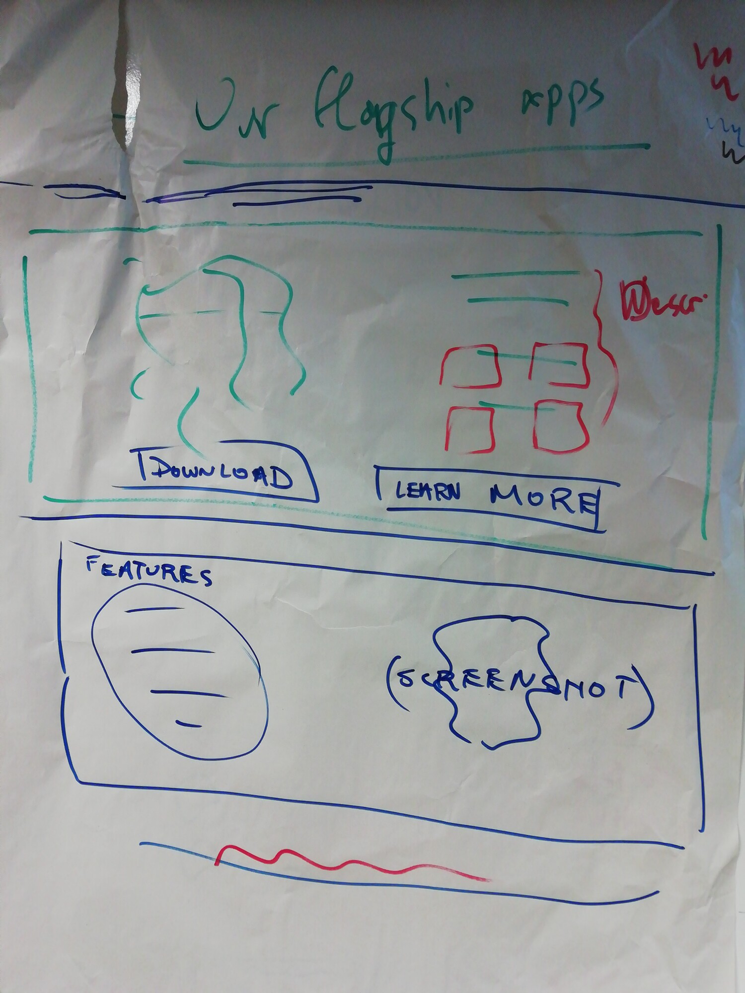 Board showing drafts of ideas for the layout of a 'for' page.